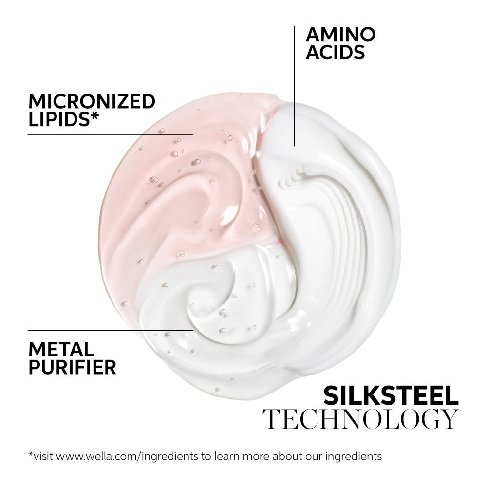 Wella Professionals Fusion Intense Repair Mask Ingredients