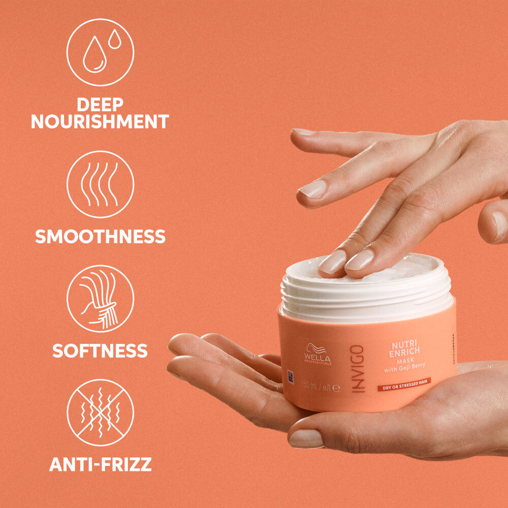 Wella Nutri Enrich Mask Features