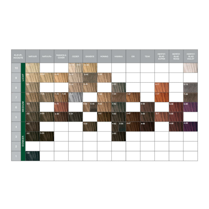Schwarzkopf Essensity Colors Card