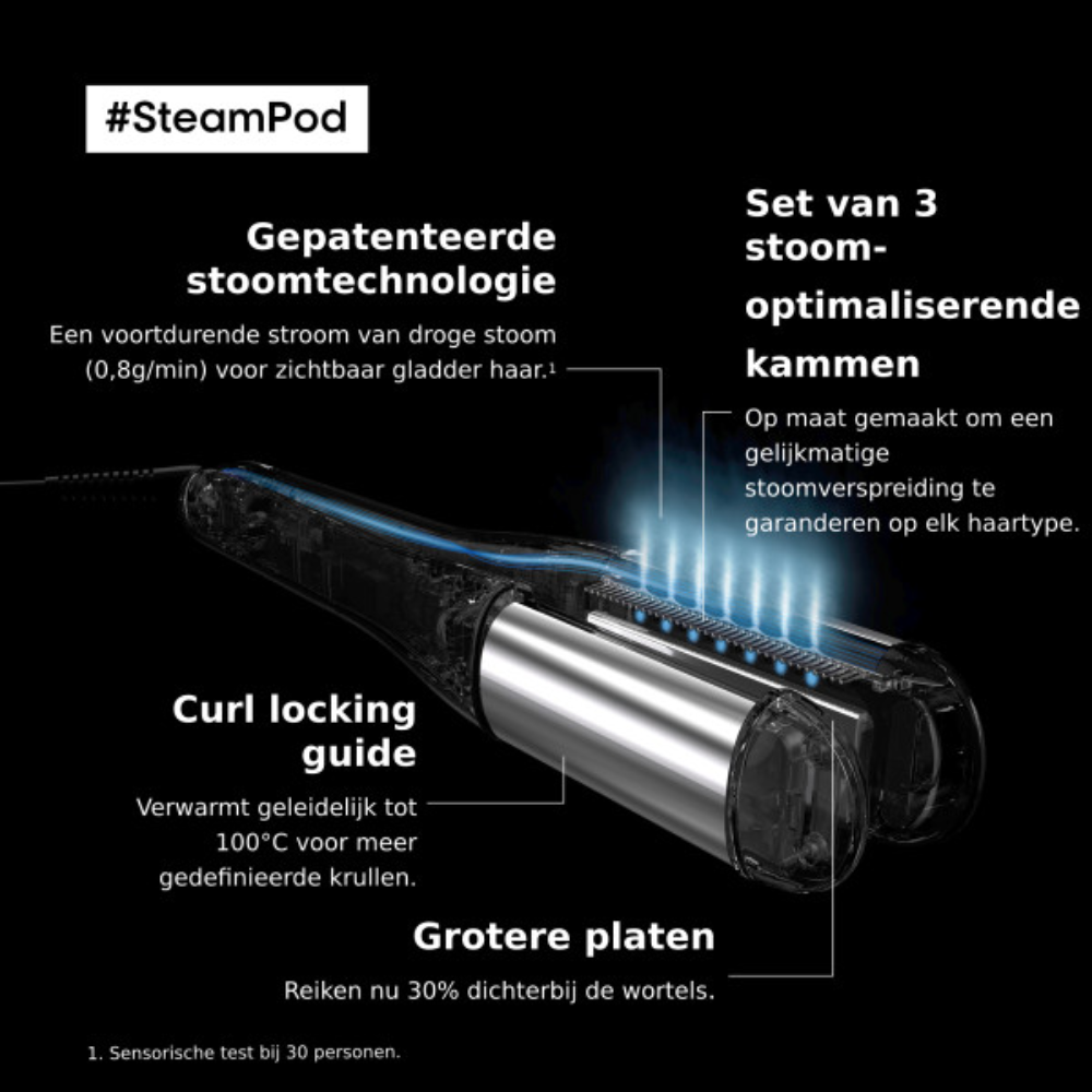 steampod 4 content pliers