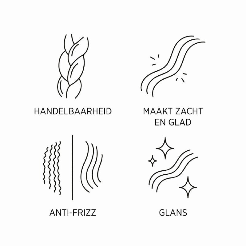 System Professional Inessence Shampoo action