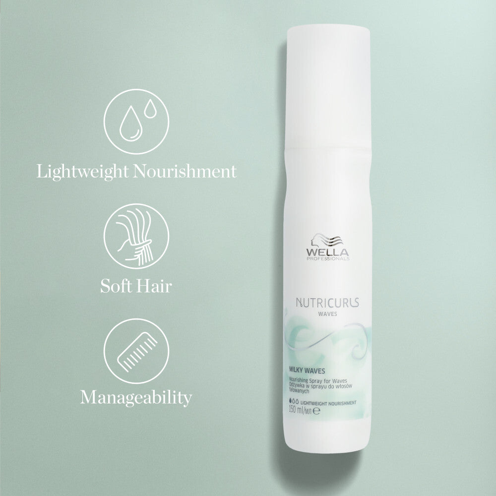 Wella Professionals Nutricurls Milky Waves Properties