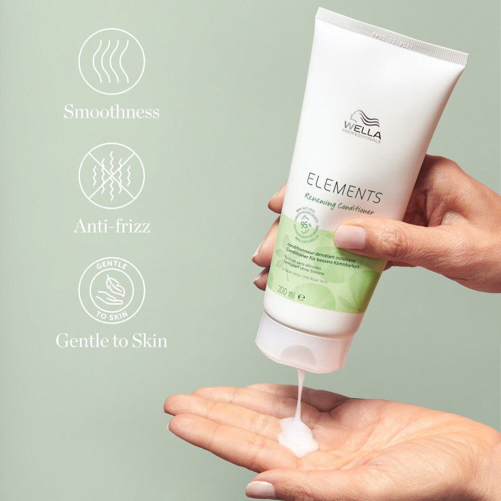Wella Professionals Elements Renewing Conditioner Features