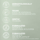 Wella Elements Renewing Conditioner Refill Features