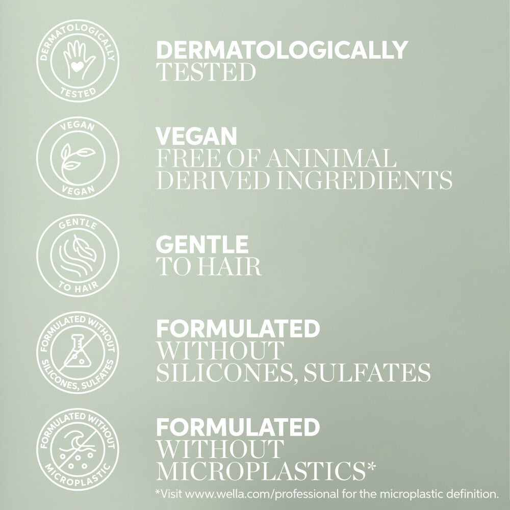 Wella Professionals Elements Renewing Mask Features
