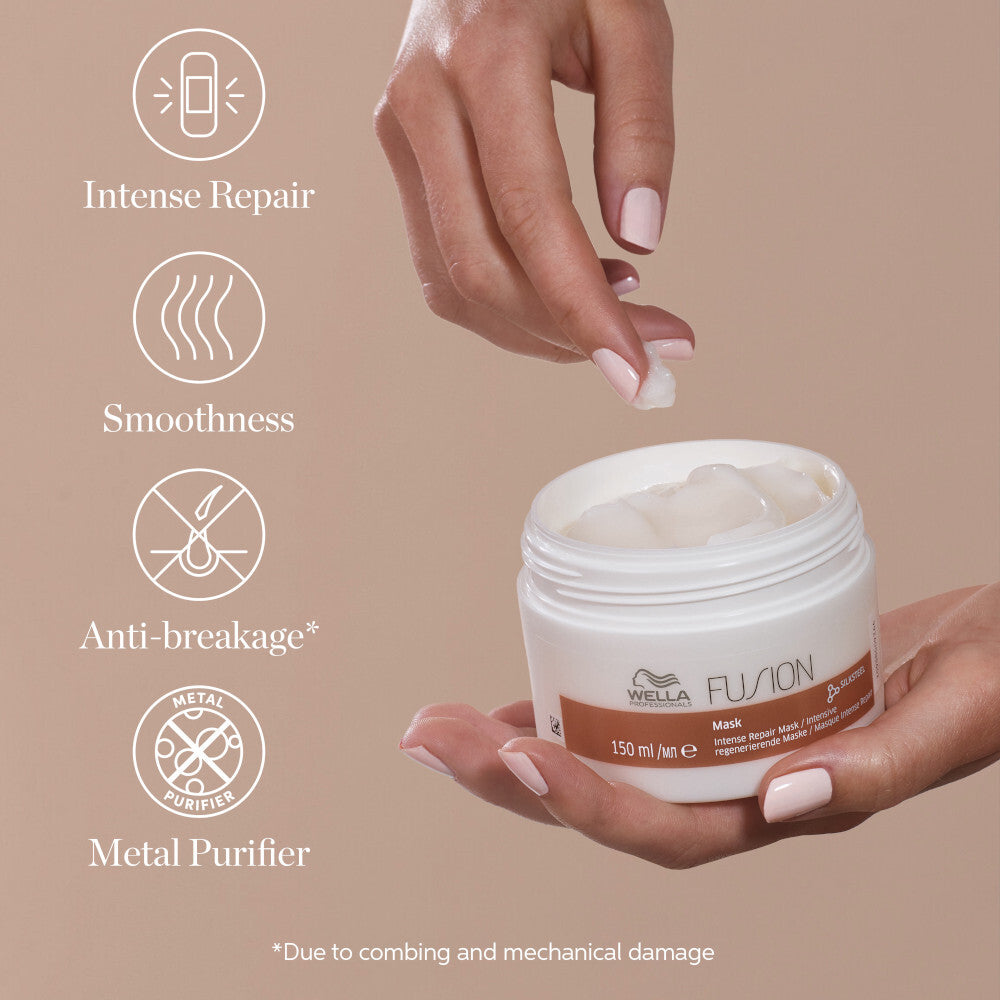 Wella Professionals Fusion Intense Repair Mask Features