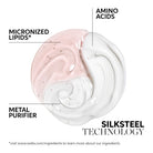 Wella Professionals Fusion Intense Repair Mask Ingredients