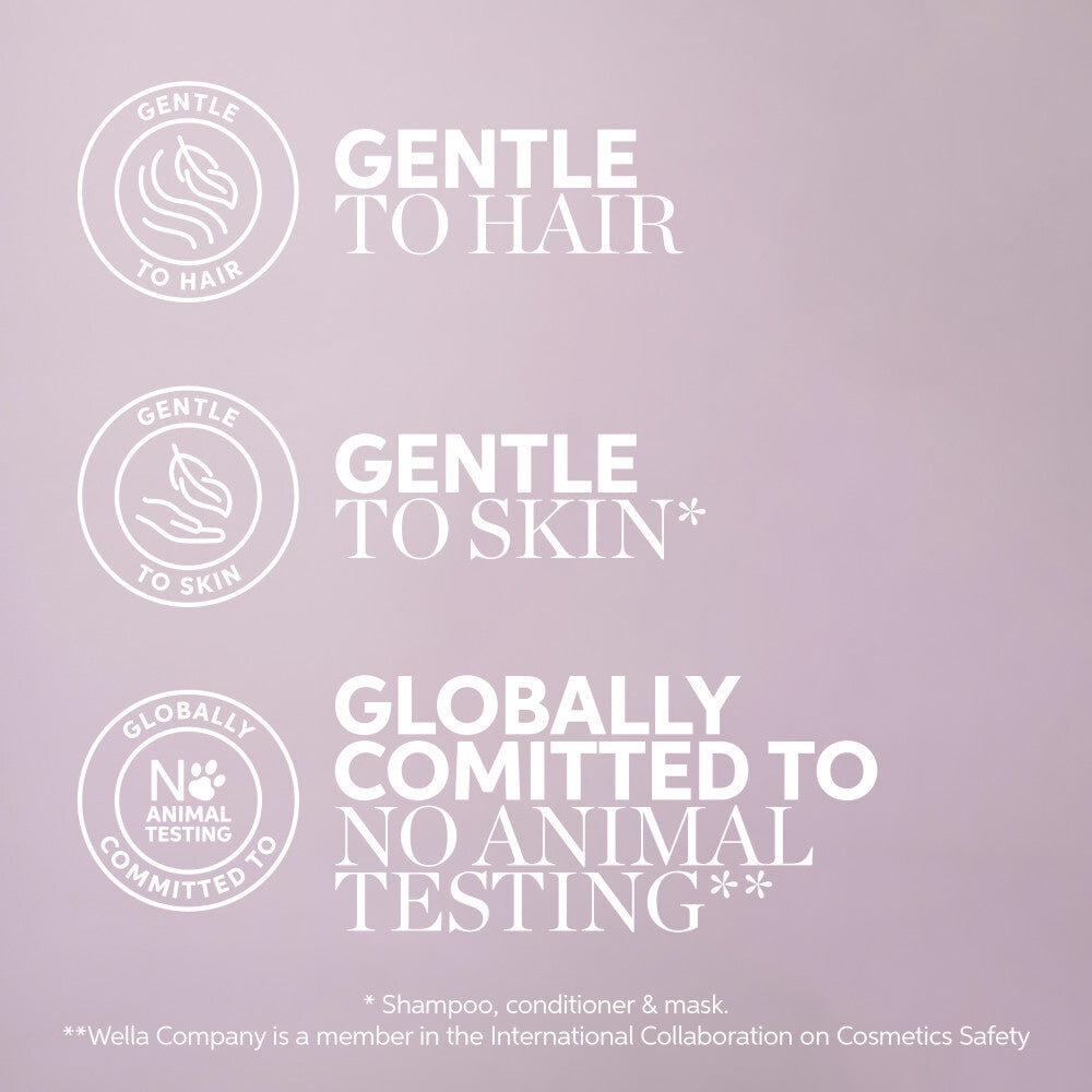 Wella Professionals ColorMotion Structure Mask Features