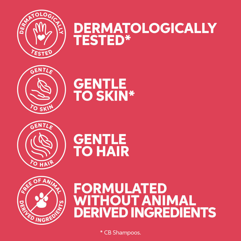 Wella Professionals Colour Brilliance Mask Fine to Medium Properties