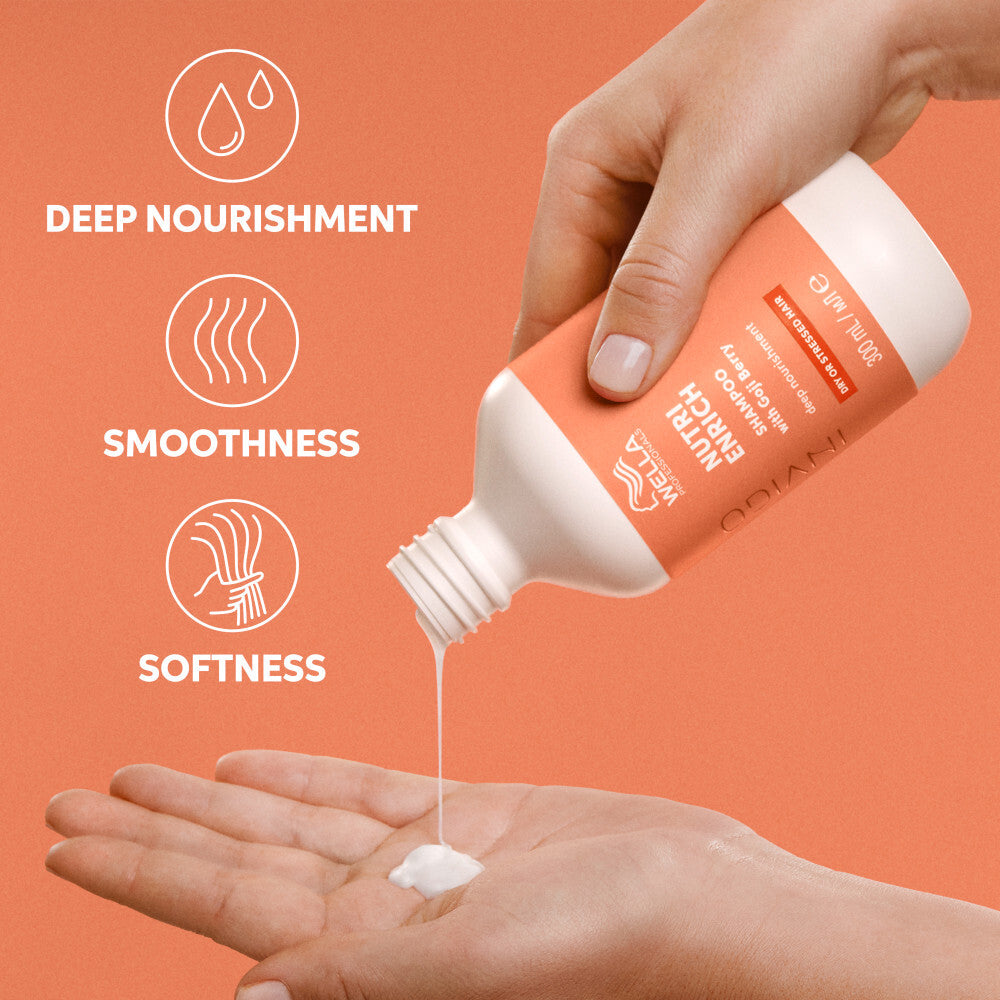 Wella Professionals Nutri Enrich Shampoo Properties