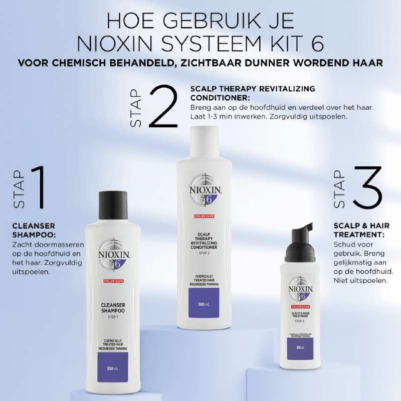 Nioxin Profession System 6 scalp revitalizer Usage