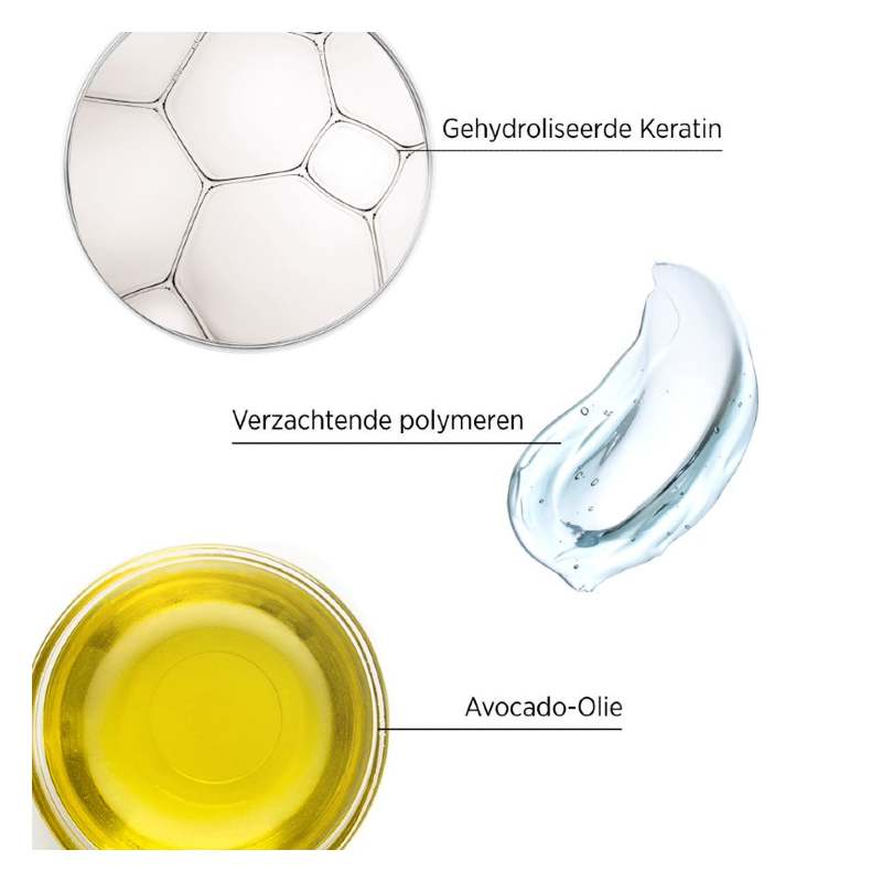 System Professional Smoothen Mask ingredients