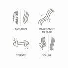 System Professional System Man H&amp;B Conditioner 200 ml explanation of effect