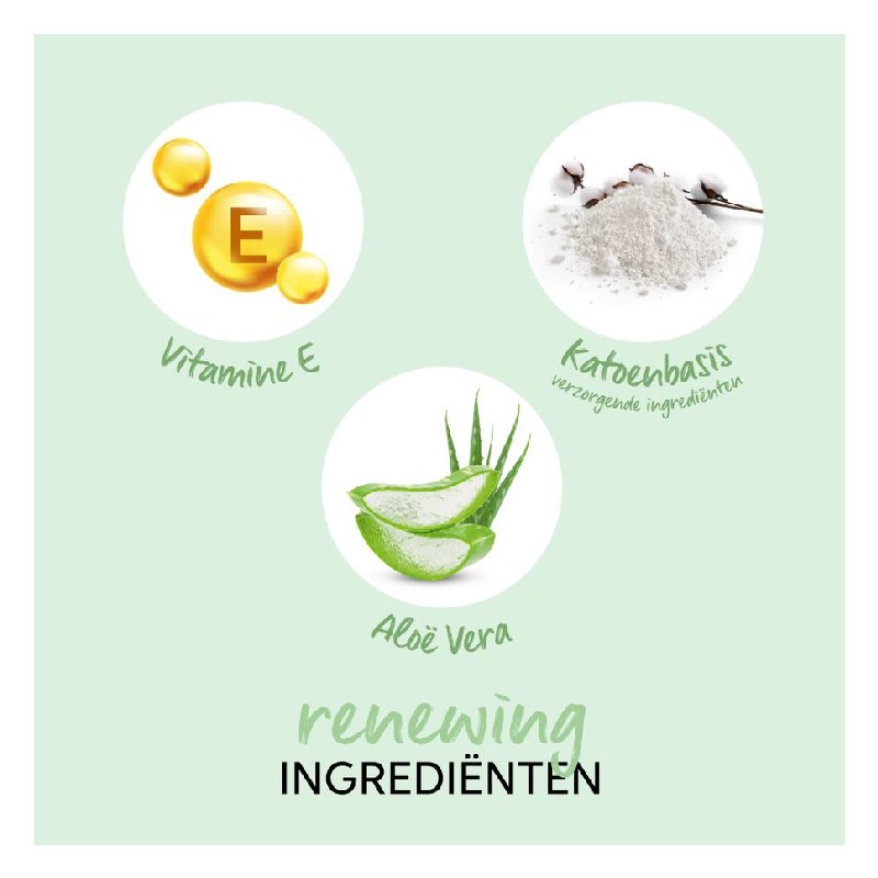 Wella Elements Renewing Shampoo 1000 ml ingredients