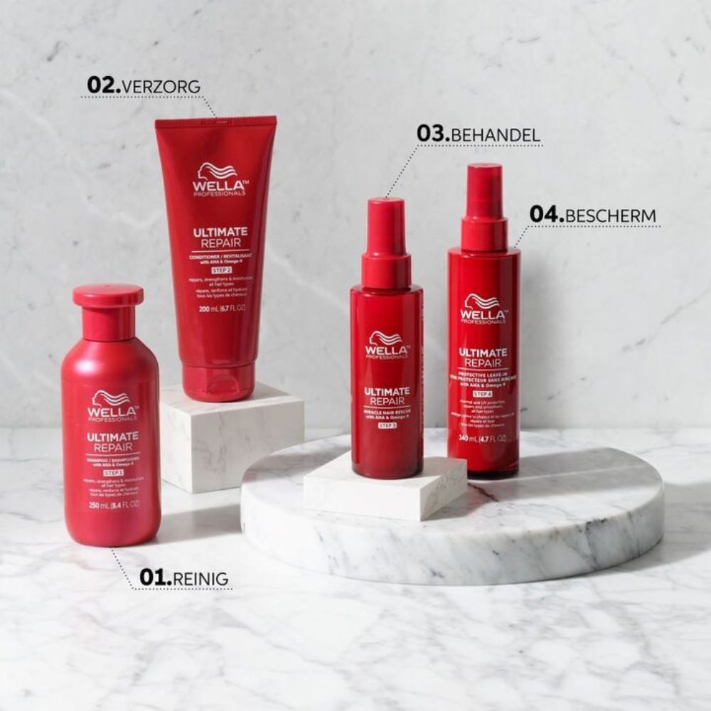Wella Professionals Ulimate Repair Line